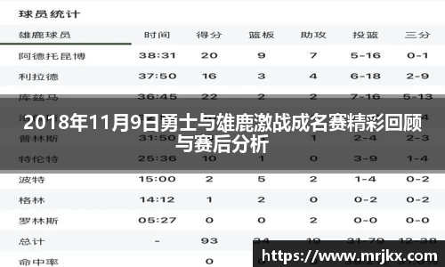 2018年11月9日勇士与雄鹿激战成名赛精彩回顾与赛后分析